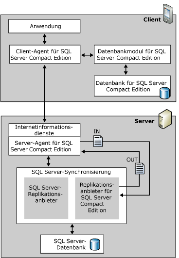 mde_13_.png mde_13_.png