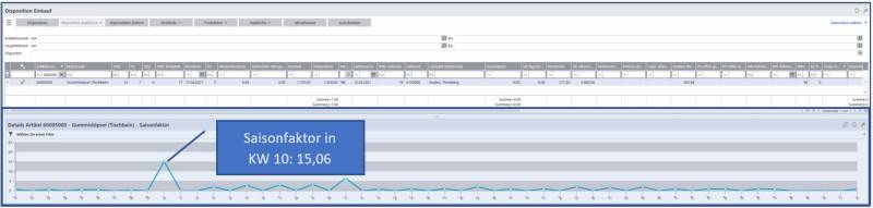27_artikeldetails_saisonfaktor.jpg 27_artikeldetails_saisonfaktor.jpg