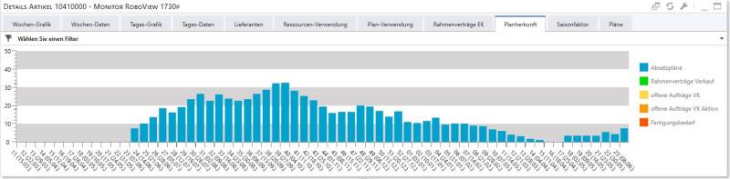 30_artikeldetails_planherkunft.jpg 30_artikeldetails_planherkunft.jpg