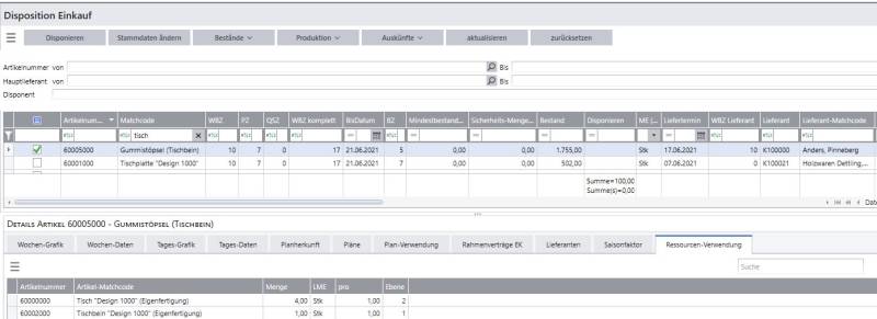 26_artikeldetails_ressourcen_verwendung.jpg 26_artikeldetails_ressourcen_verwendung.jpg