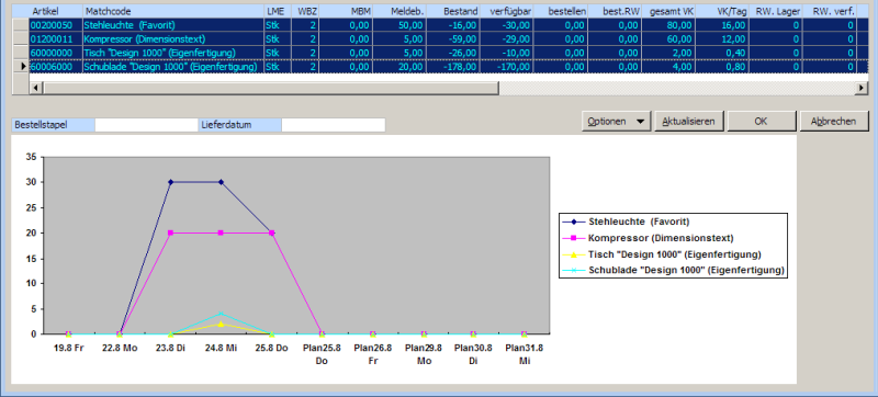 erw_dispo30.png erw_dispo30.png