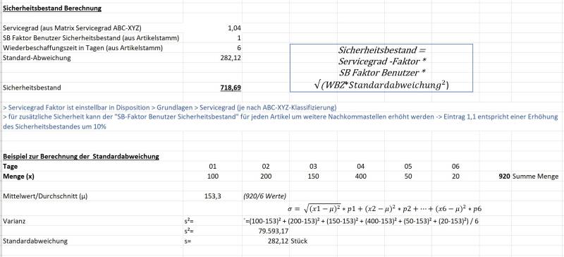 35_beispiel_sicherheitsbestand_berechnung.jpg 35_beispiel_sicherheitsbestand_berechnung.jpg