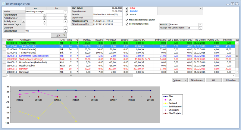 erw_dispo35.png erw_dispo35.png