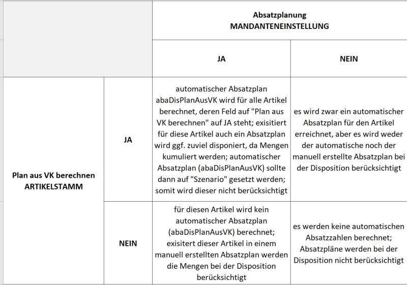 2_matrix_zur_absatzdarstellung.jpg 2_matrix_zur_absatzdarstellung.jpg