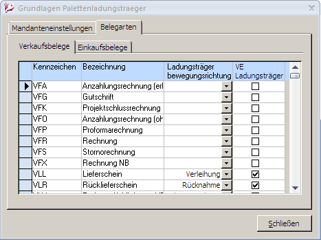  Grundlagen Palettenladungsträger