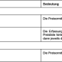 tabelle_erw_preiserfassung.png