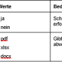 tabelle_3_erw_drucksteuerung.png